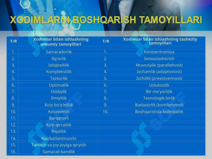 Product slide 6