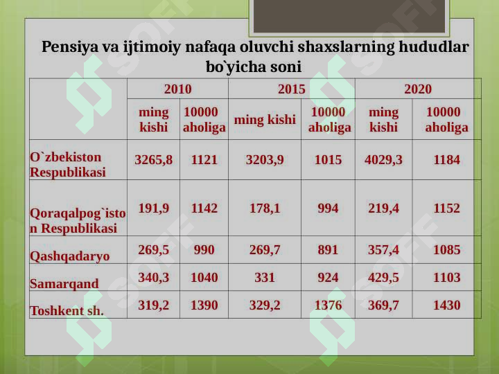 Product slide 5