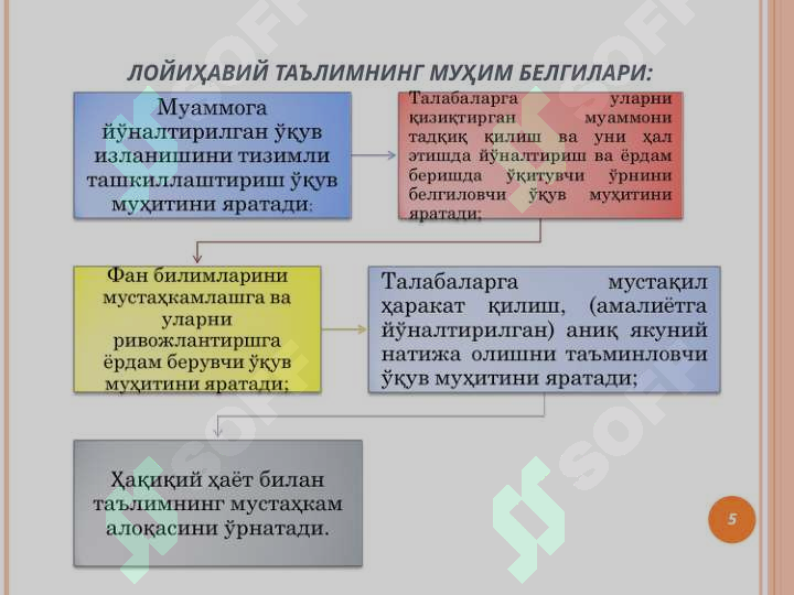 Product slide 5
