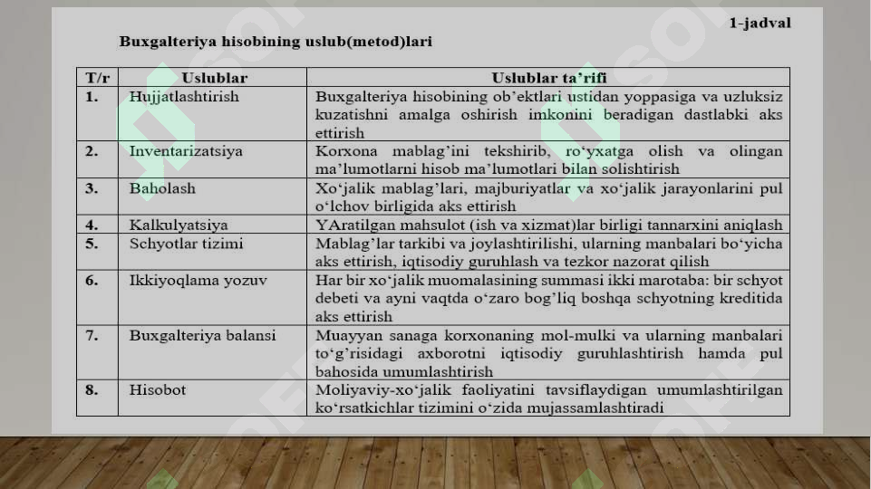 Product slide 6