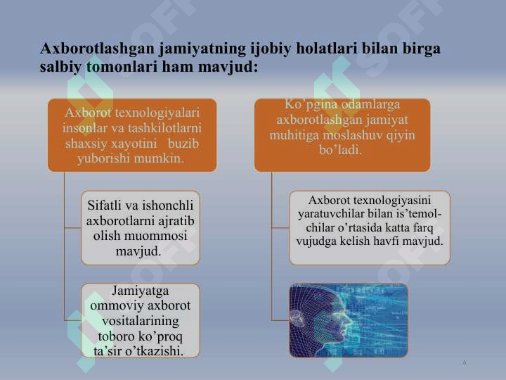 Product slide 6