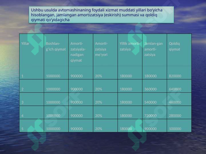 Product slide 6