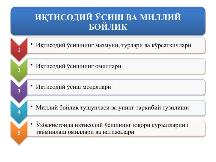ИҚТИСОДИЙ ЎСИШ ВА МИЛЛИЙ БОЙЛИК