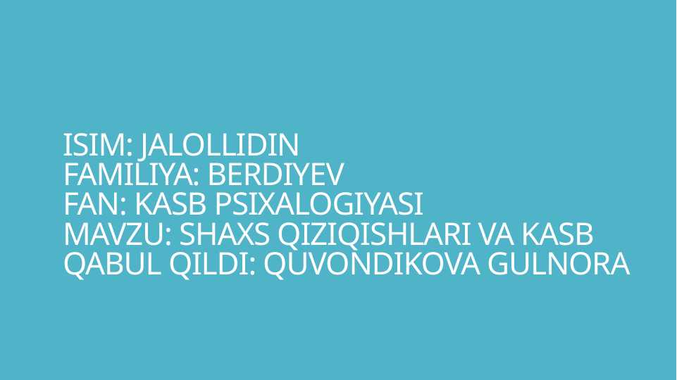 shaxs qiziqishlari va kasb