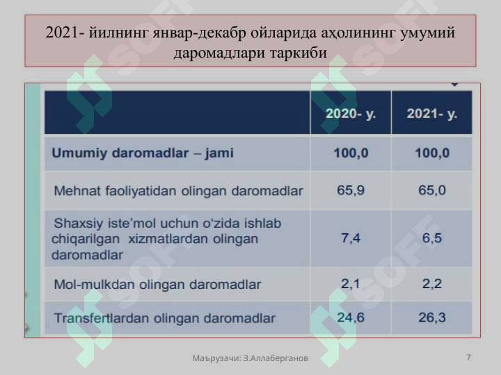 Product slide 7