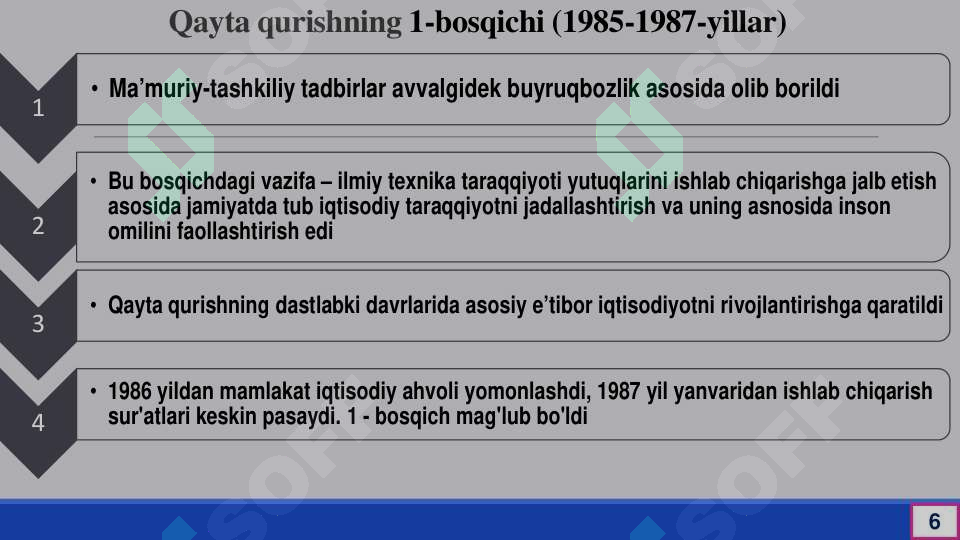 Product slide 6