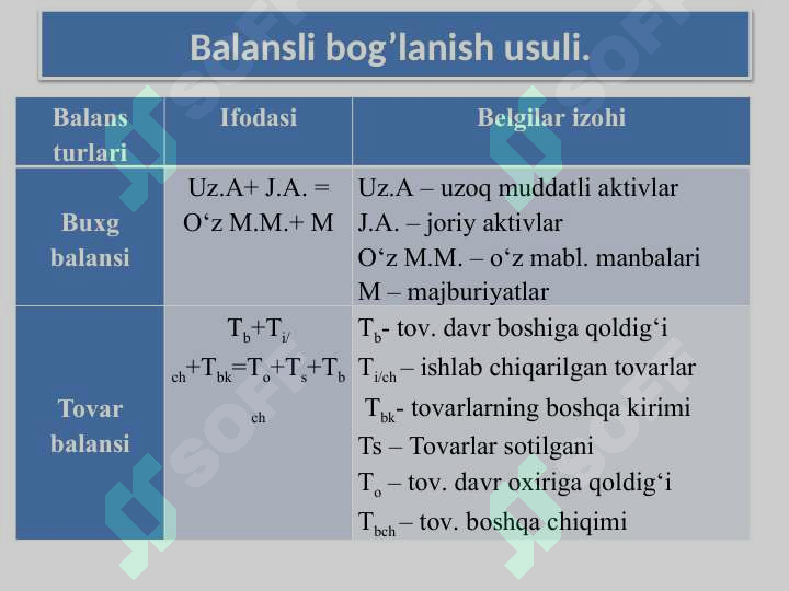 Product slide 6
