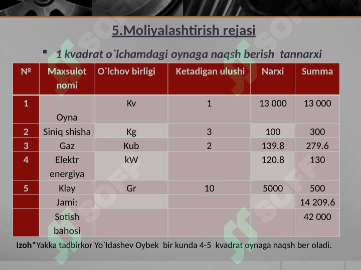 Product slide 7
