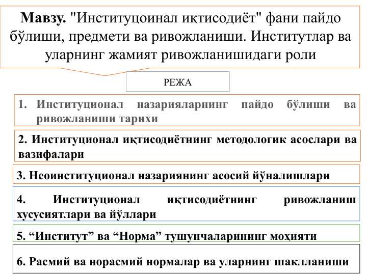 "Институцоинал иқтисодиёт" фани пайдо бўлиши, предмети ва ривожланиши. Институтлар ва уларнинг жамият ривожланишидаги роли
