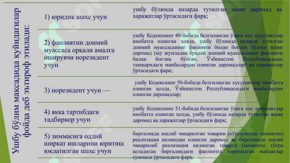 Product slide 7