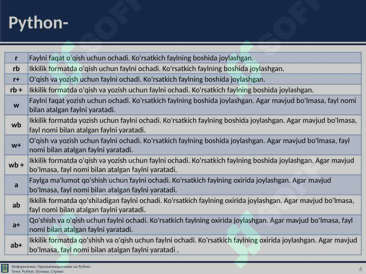 Product slide 6