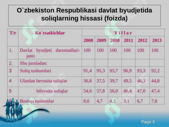 Product slide 6