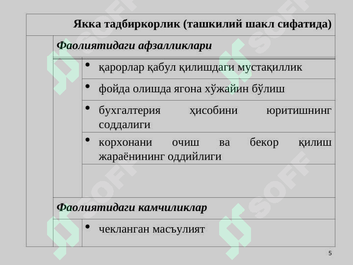 Product slide 5