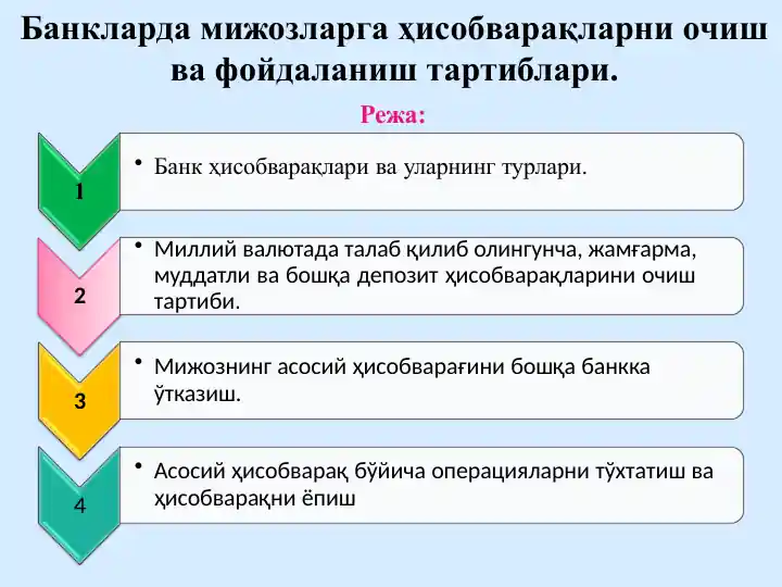 Банкларда мижозларга ҳисобварақларни очиш ва фойдаланиш тартиблари