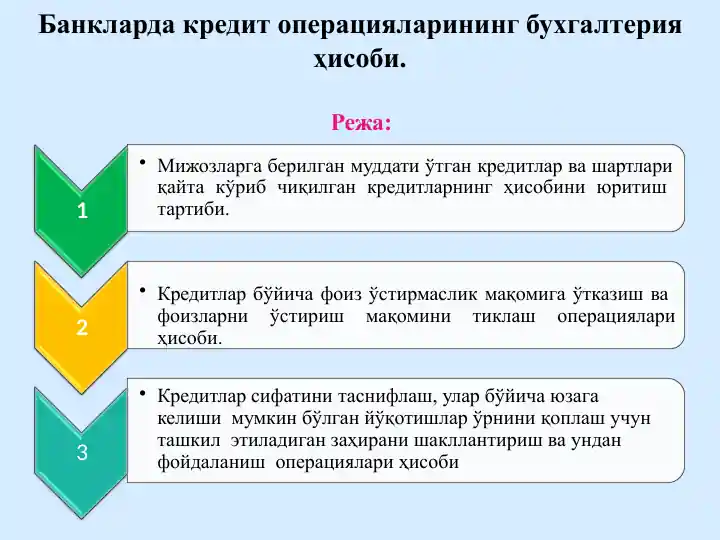 Банкларда кредит операцияларининг бухгалтерия ҳисоби.pptx