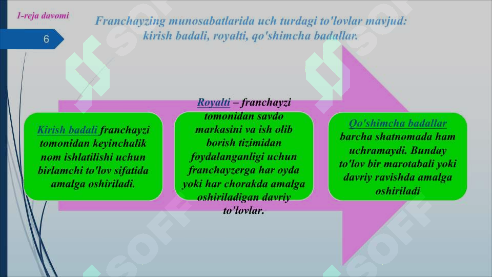Product slide 6