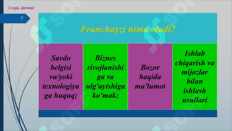 Product slide 7