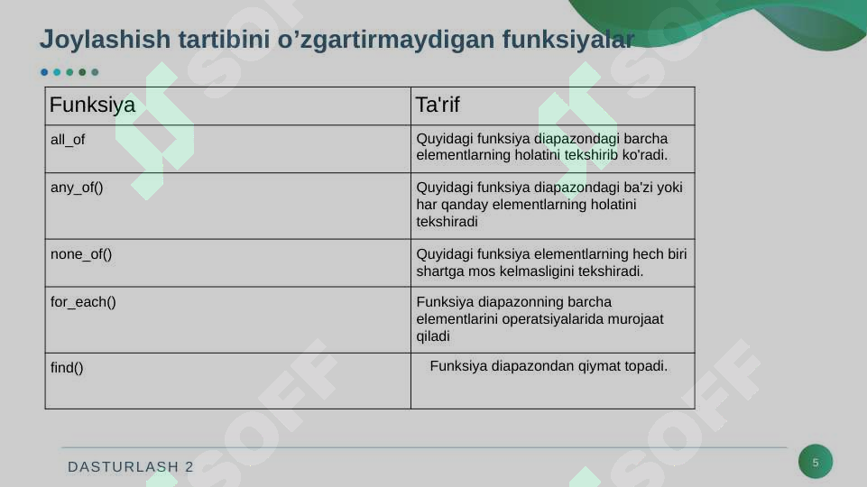Product slide 5