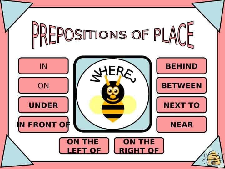 PREPOSITIONS OF PLACE GAME