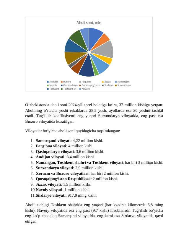 O'zbekiston aholisi diagrammasi