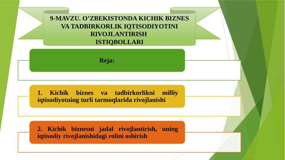 O’ZBEKISTONDA KICHIK BIZNES VA TADBIRKORLIK IQTISODIYOTINI RIVOJLANTIRISH
ISTIQBOLLARI