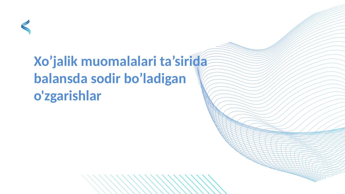 Xo’jalik muomalalari ta’sirida balansda sodir bo’ladigan o'zgarishlar