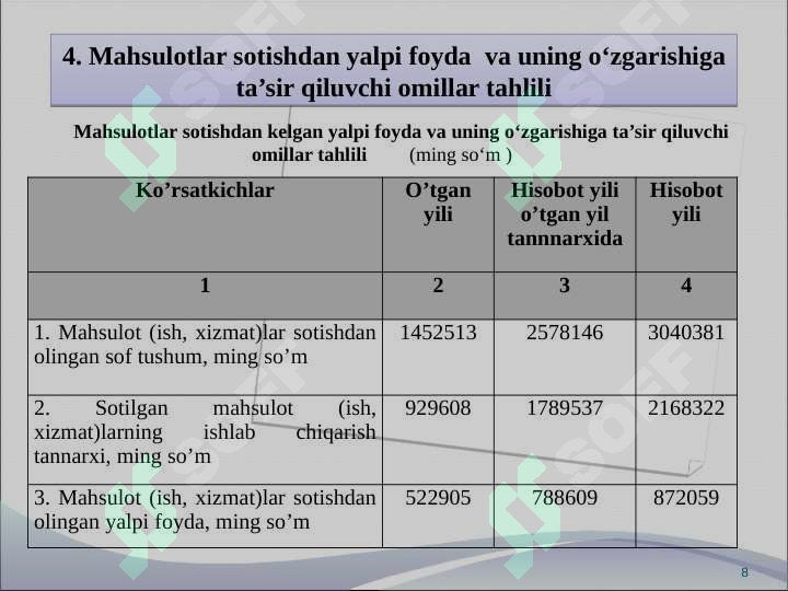 Product slide 8
