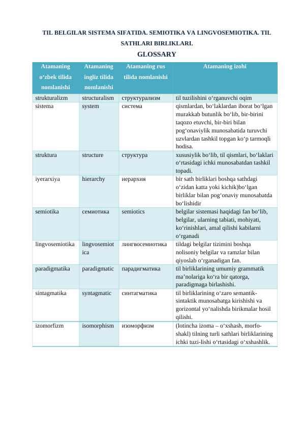 TIL BELGILAR SISTEMA SIFATIDA. SEMIOTIKA VA LINGVOSEMIOTIKA. TIL SATHLARI BIRLIKLARI.