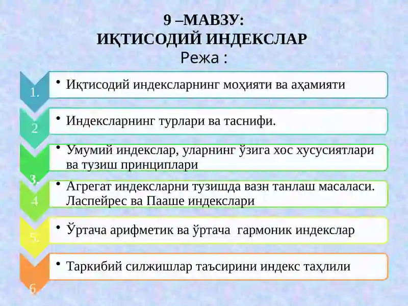 Иқтисодий индекслар