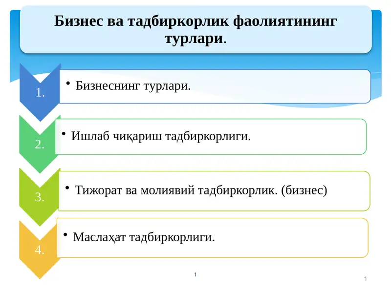 Product slide 1