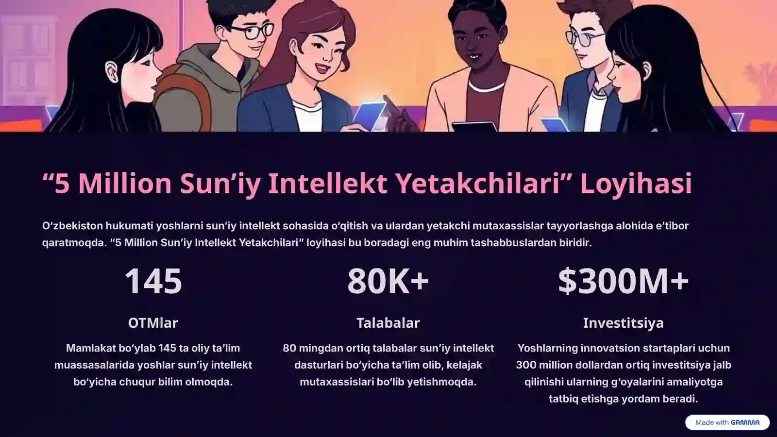 Product slide 3