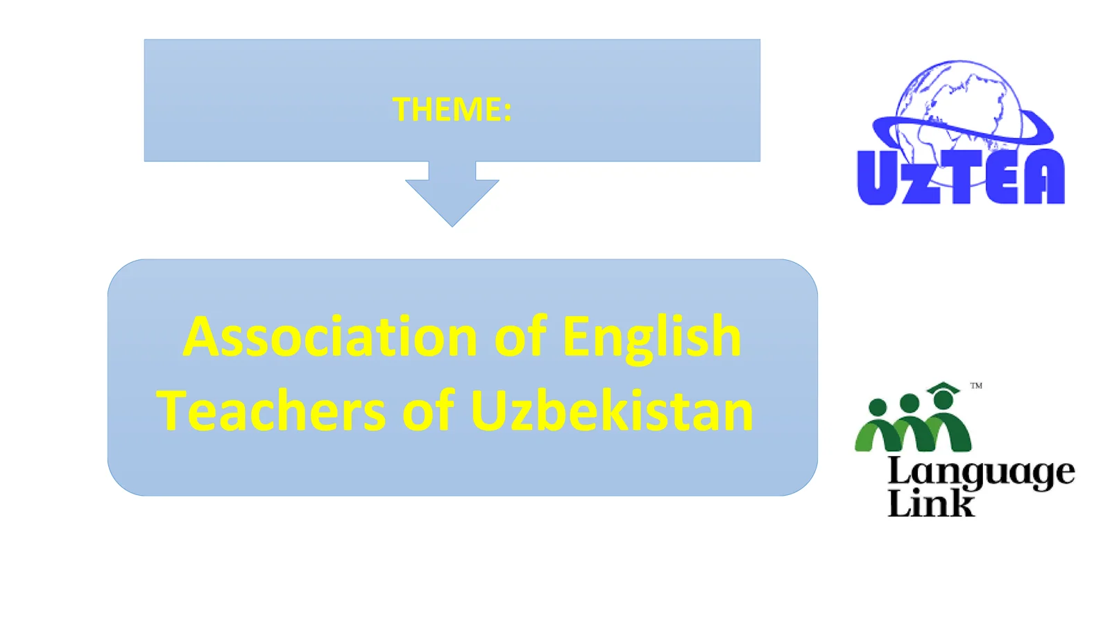 Association of English Teachers of Uzbekistan