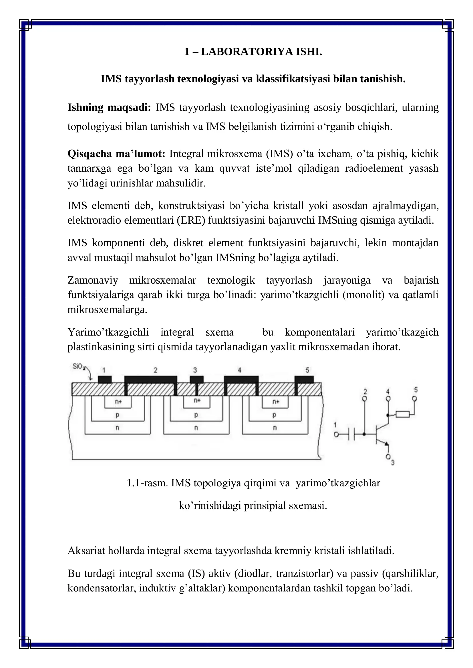 IMS tayyorlash texnologiyasi va klassifikatsiyasi