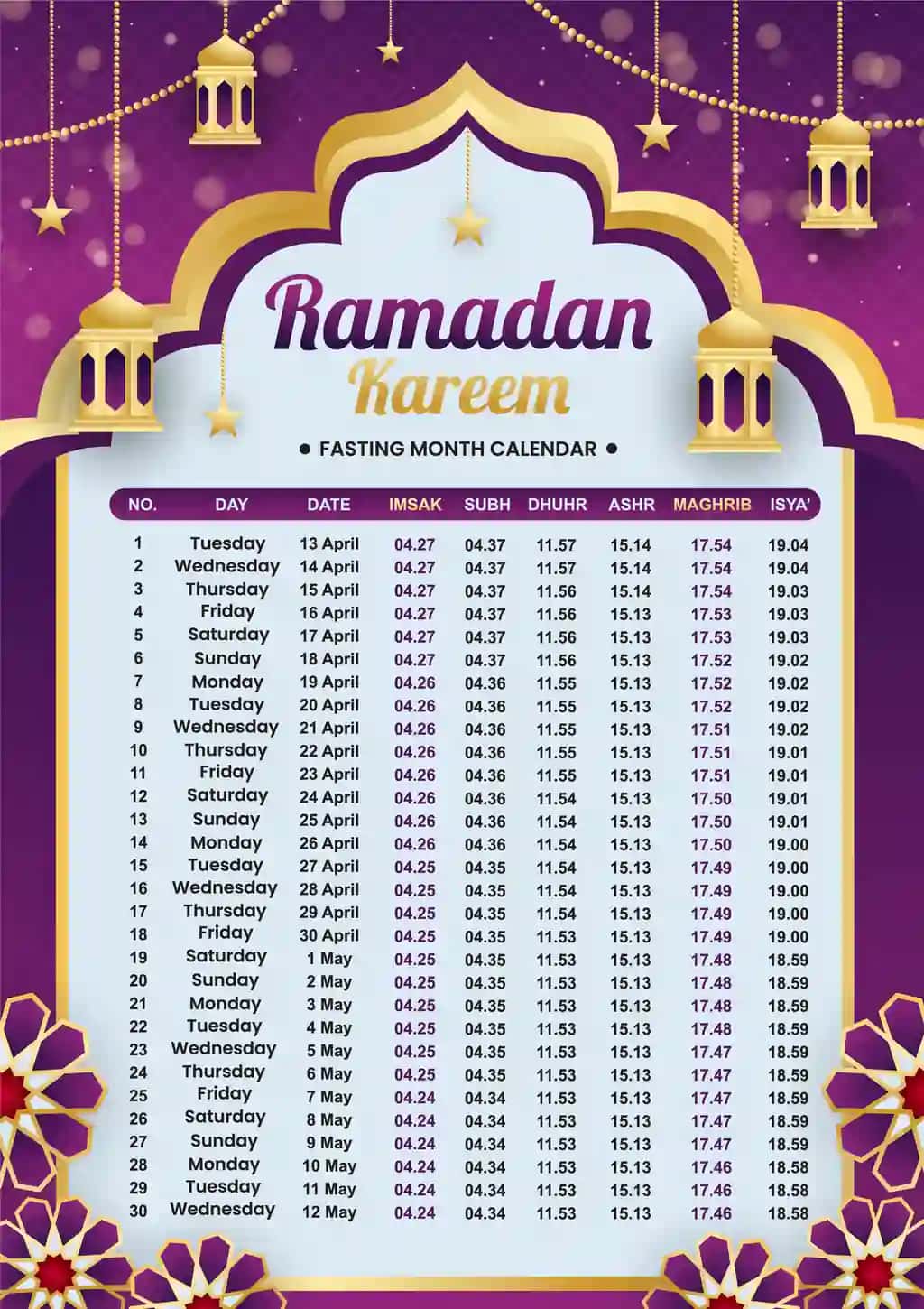 Islomiy ro'za taqvimi | Islamic fasting calendar