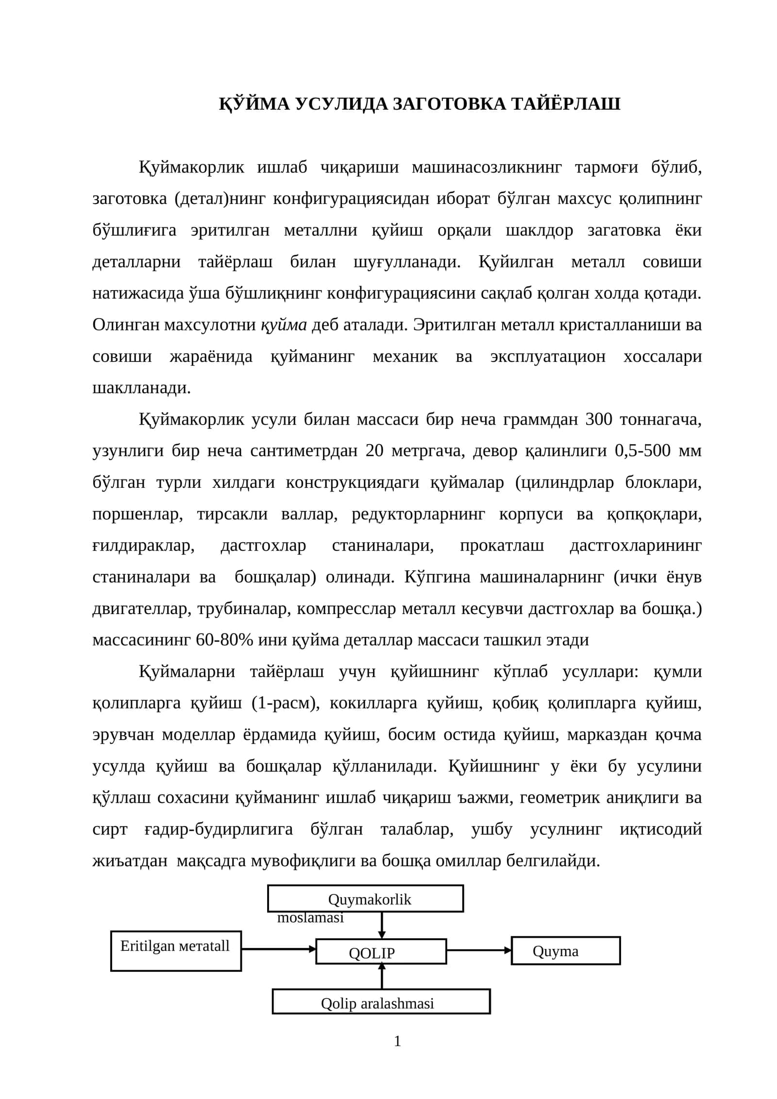Qo'yma Usulida Zagotovka Tayyorlash