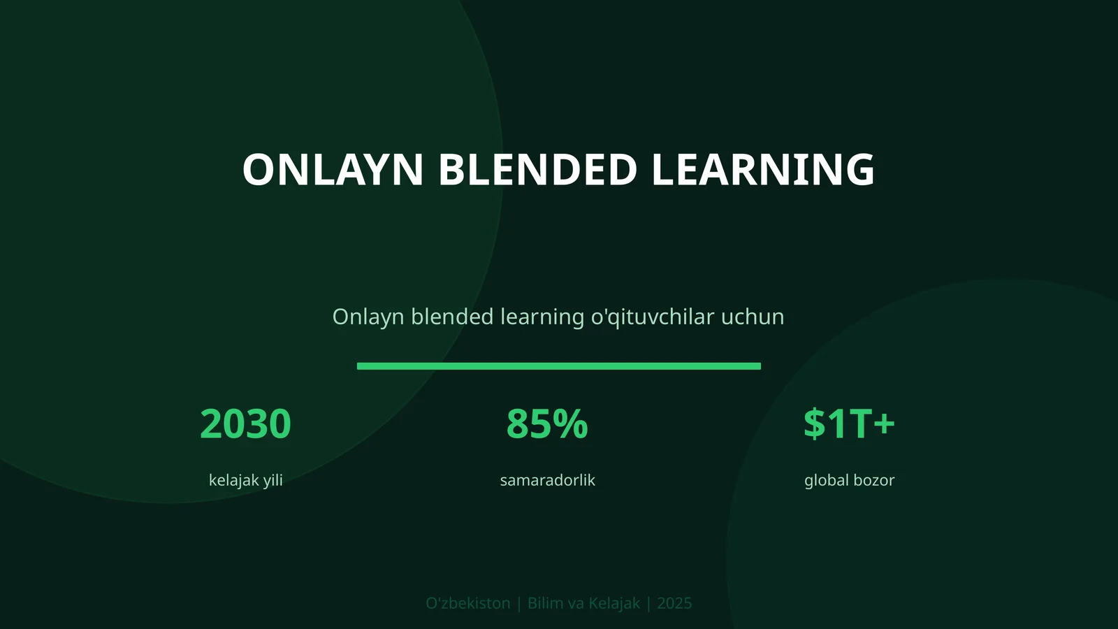 Onlayn blended learning