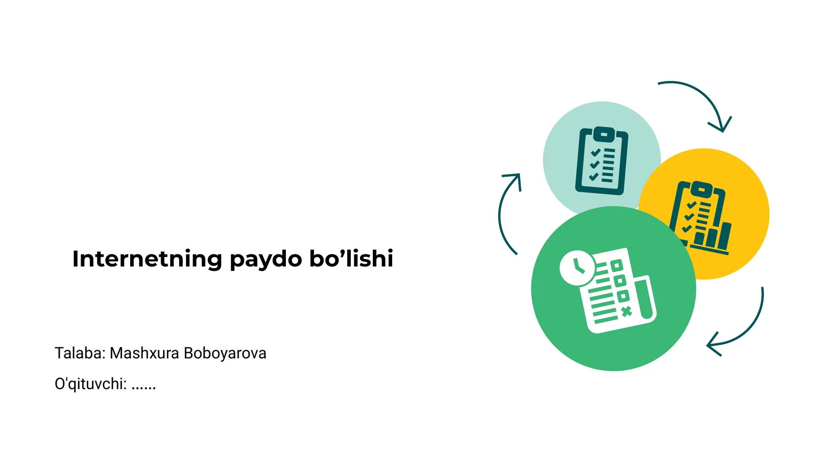 Internetning paydo bo’lishi