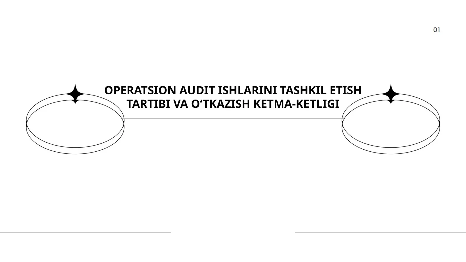 OPERATSION AUDIT ISHLARINI TASHKIL ETISH TARTIBI VA O‘TKAZISH KETMA-KETLIGI