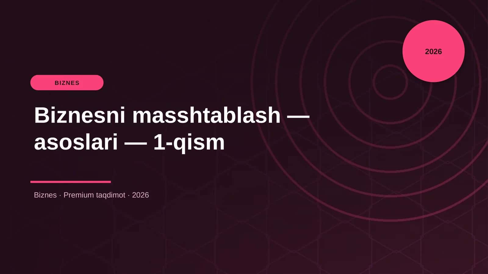 Biznesni masshtablash — asoslari — 1-qism