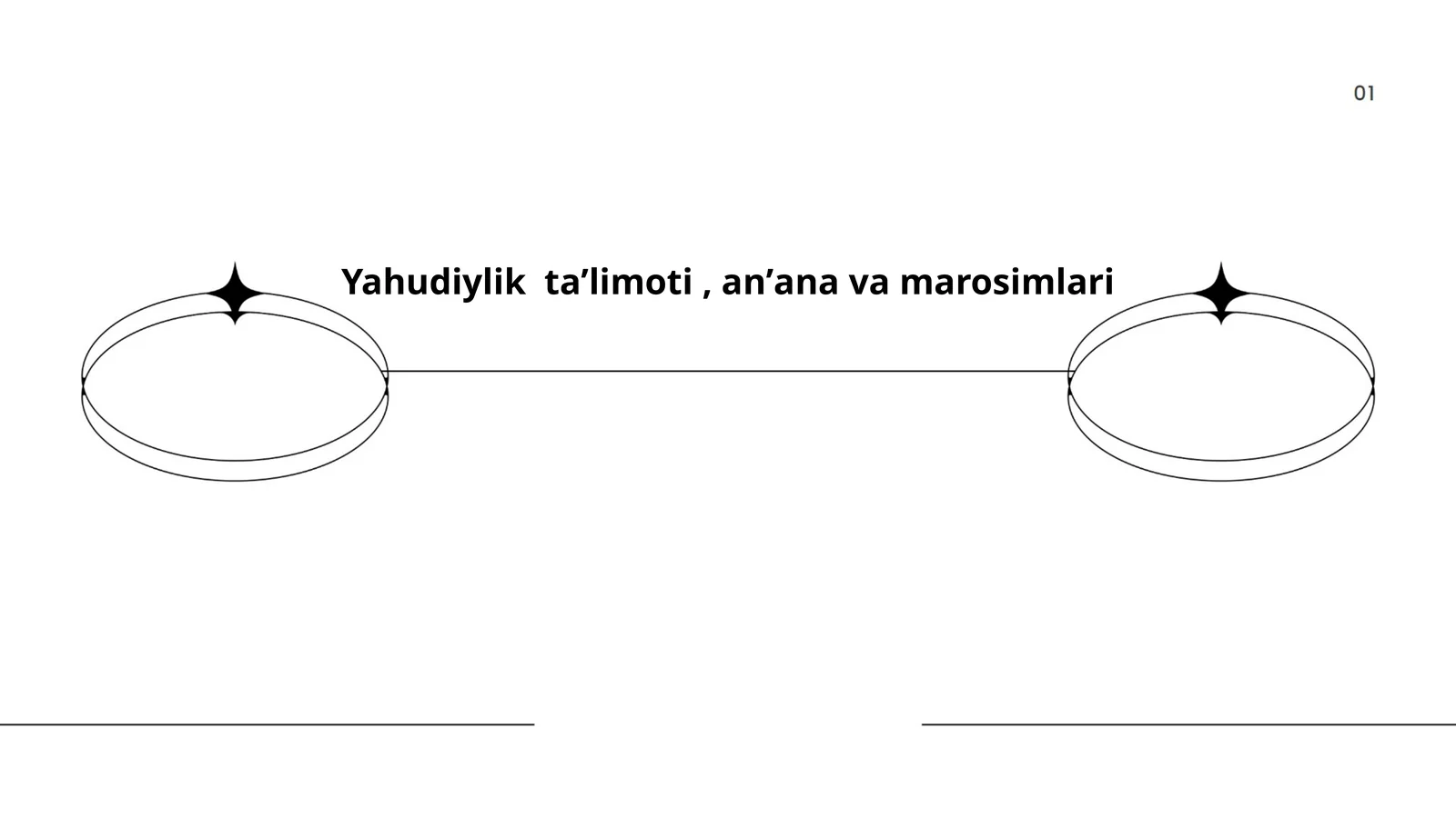 Yahudiylik asoslari