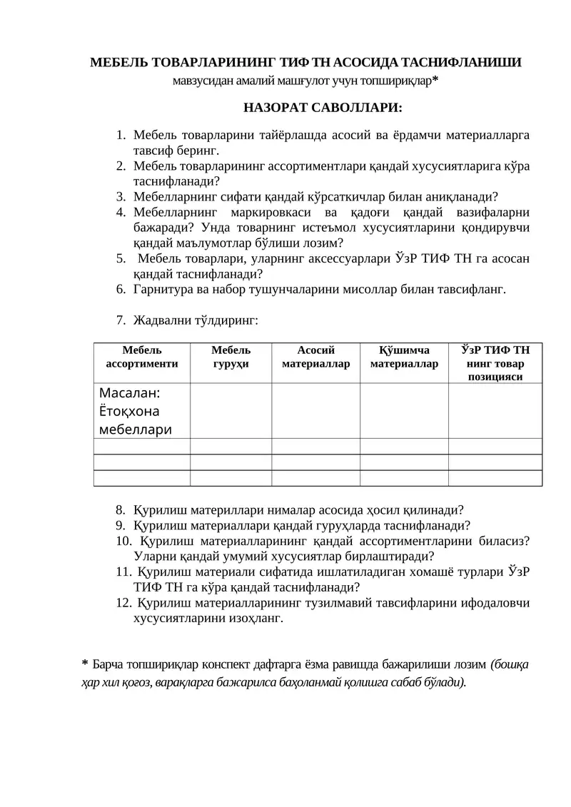 МЕБЕЛЬ ТОВАРЛАРИНИНГ ТИФ ТН АСОСИДА ТАСНИФЛАНИШИ