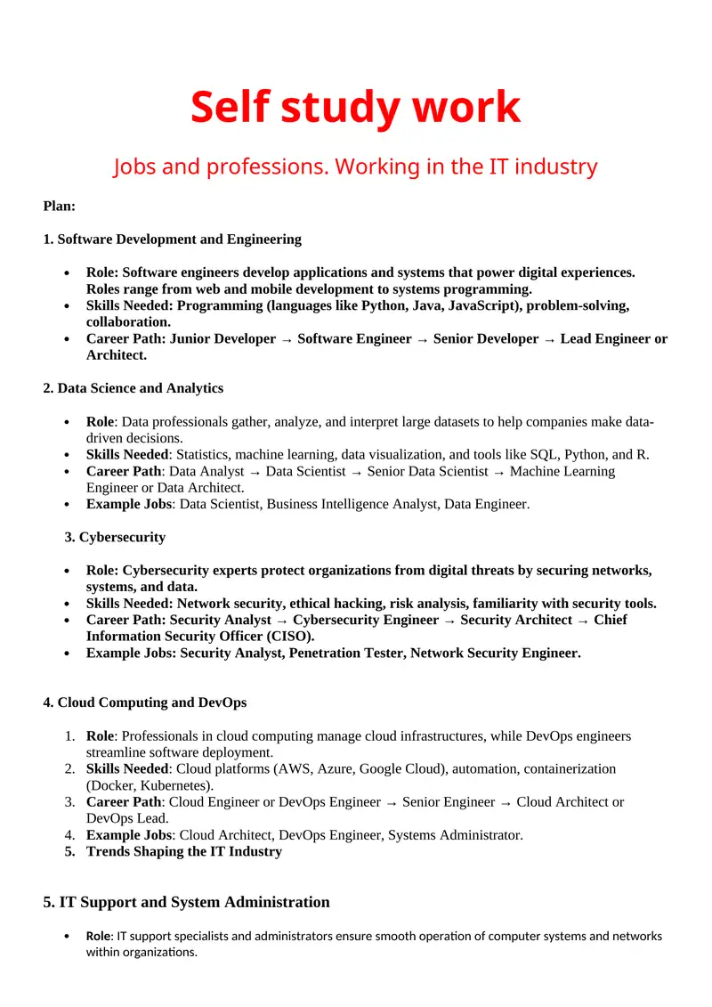Jobs and professions. Working in the IT industry
