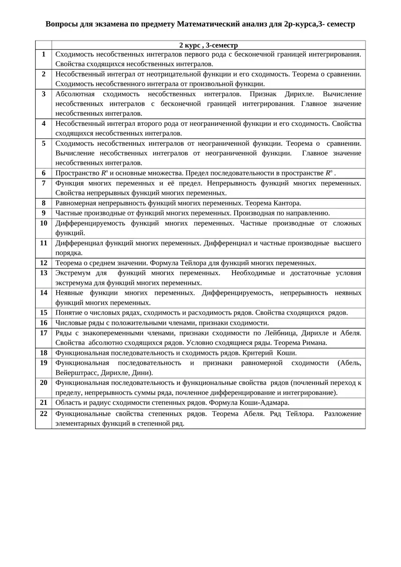 Вопросы для экзамена по предмету Математический анализ для 2р-курса,3- семестр