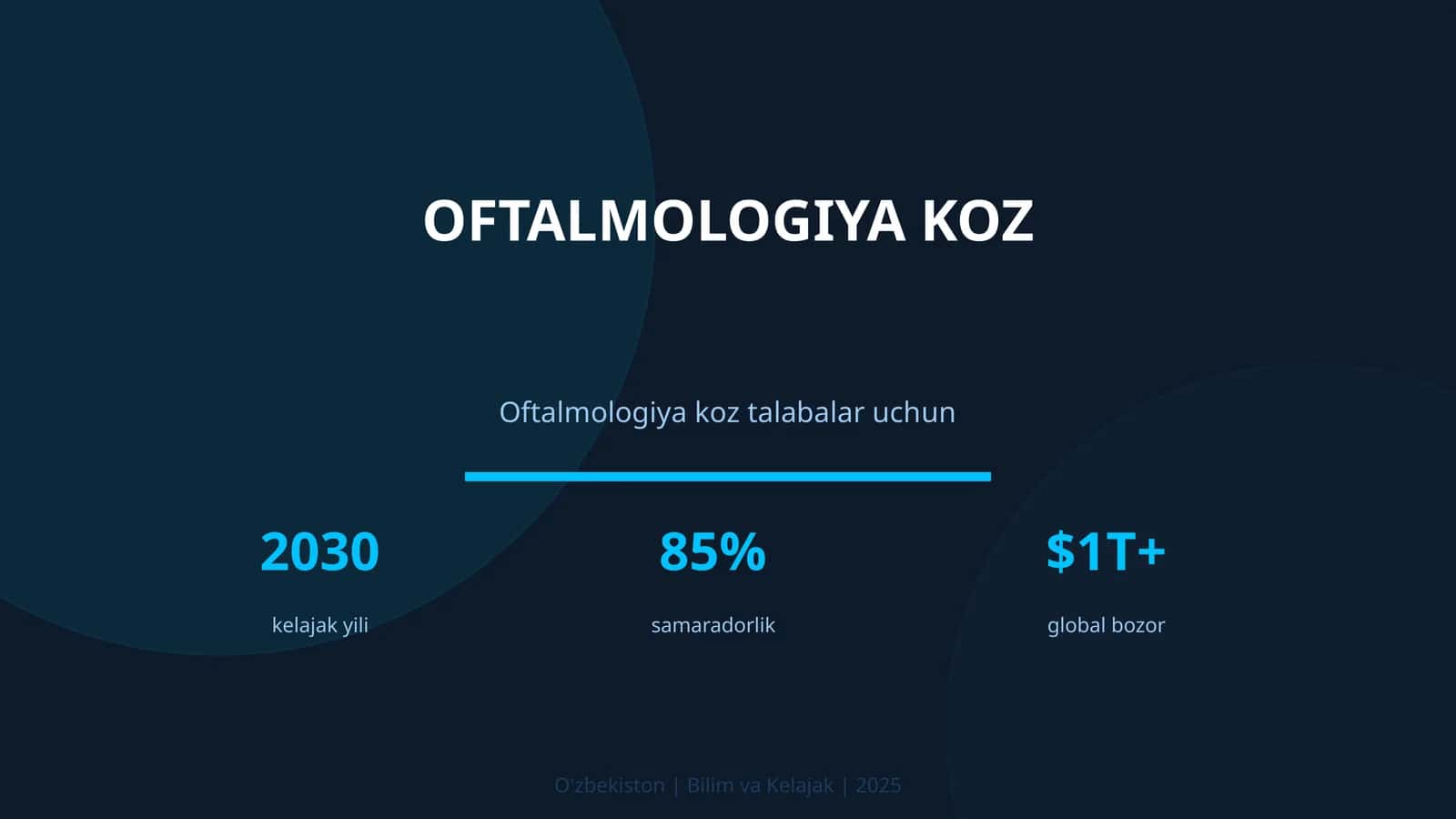 Oftalmologiya koz