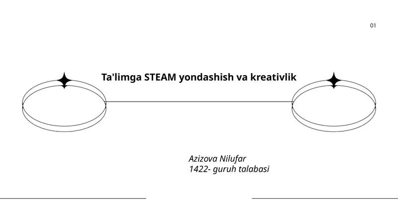 STEAM ta'limi
