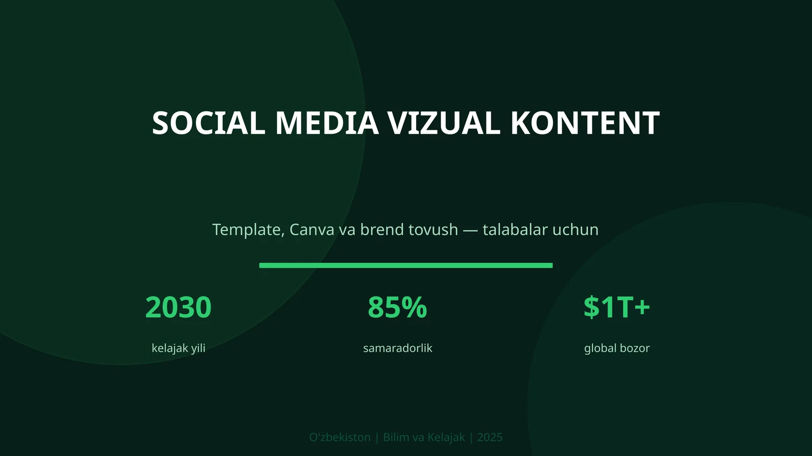 SOCIAL MEDIA VIZUAL KONTENT