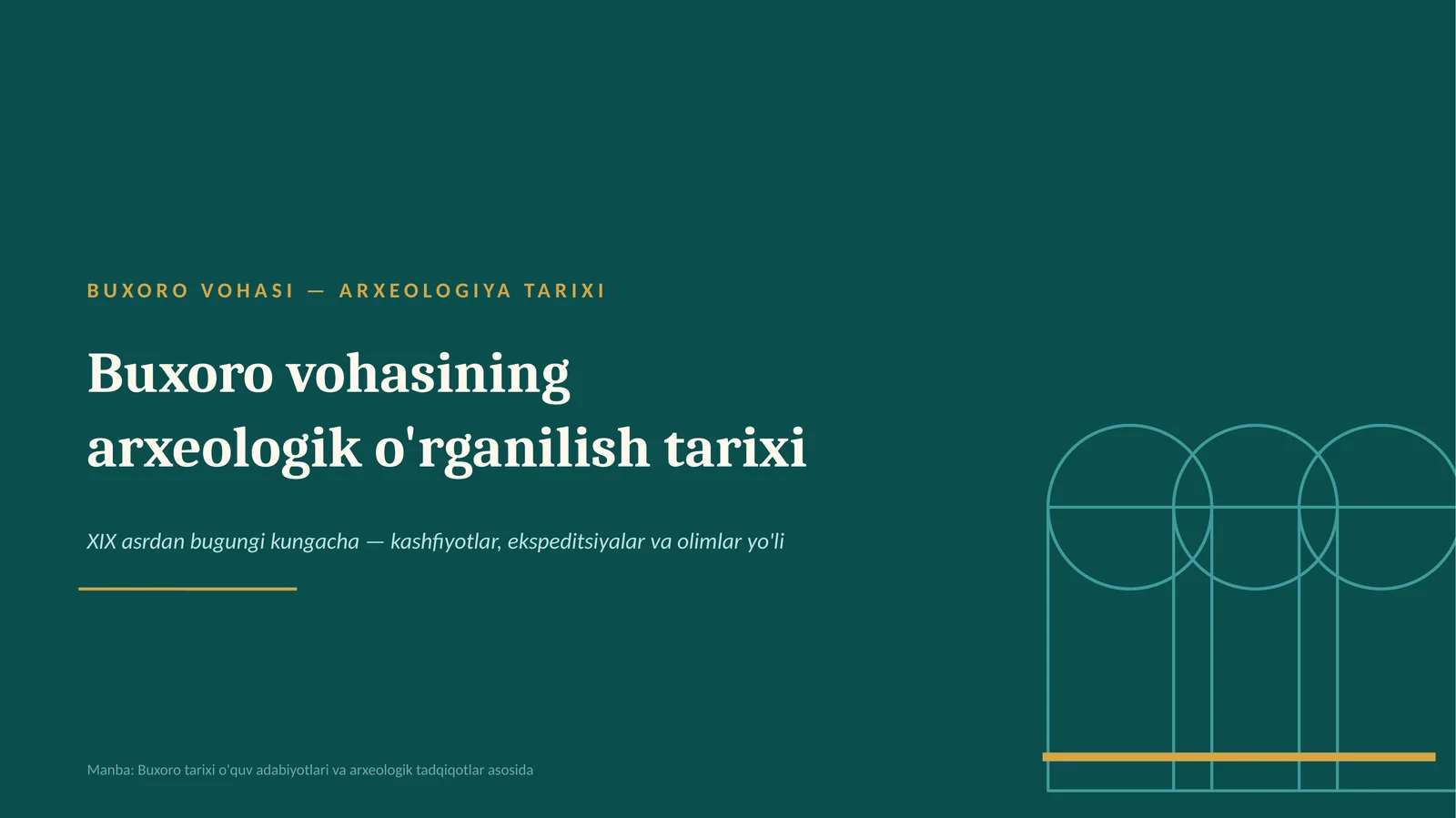 BUXORO VOHASI — ARXEOLOGIYA TARIXI