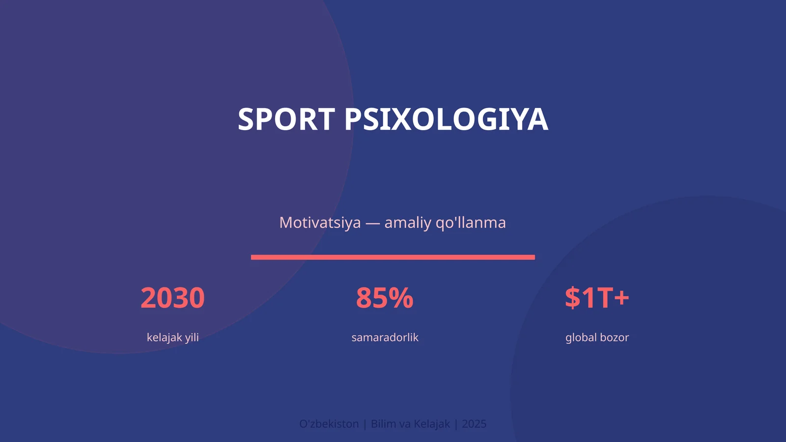 Motivatsiya — amaliy qo'llanma
