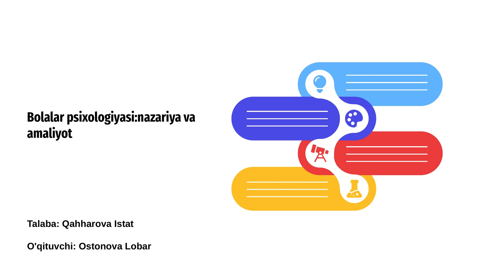 Bolalar psixologiyasi:nazariya va amaliyot