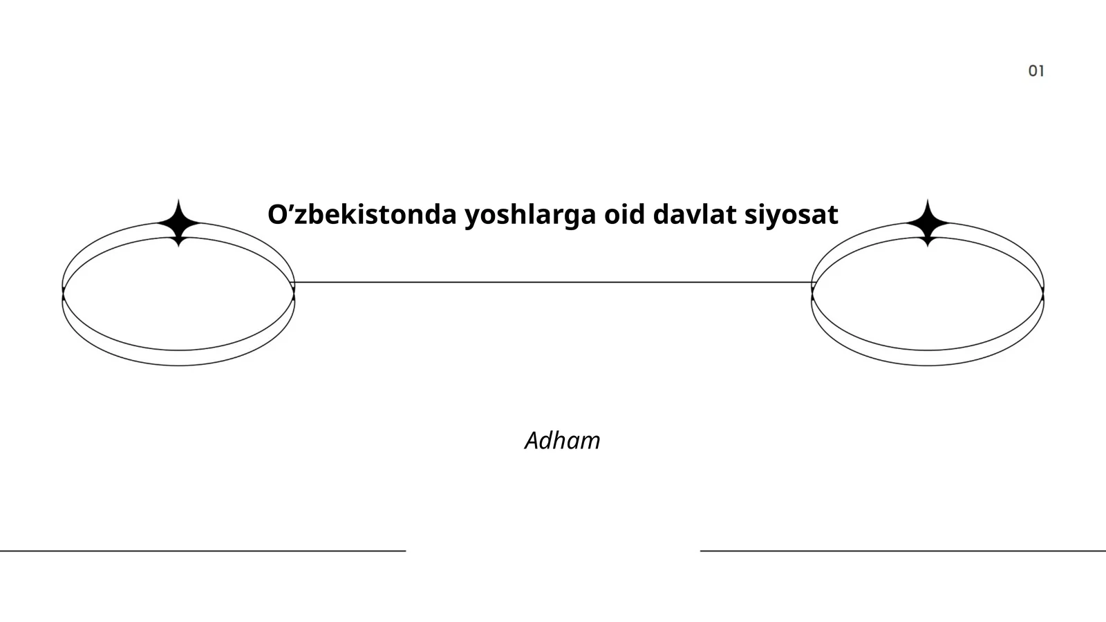 O'zbekistonda yoshlarga oid davlat siyosati